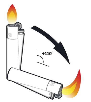 Die Kippflamme des Clipper für einfaches Pfeifen- und Bongrauchen